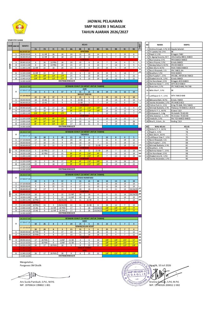 JADWAL PELAJARAN SMP NEGERI 3 NGAGLIK TAHUN AJARAN 2026/2027