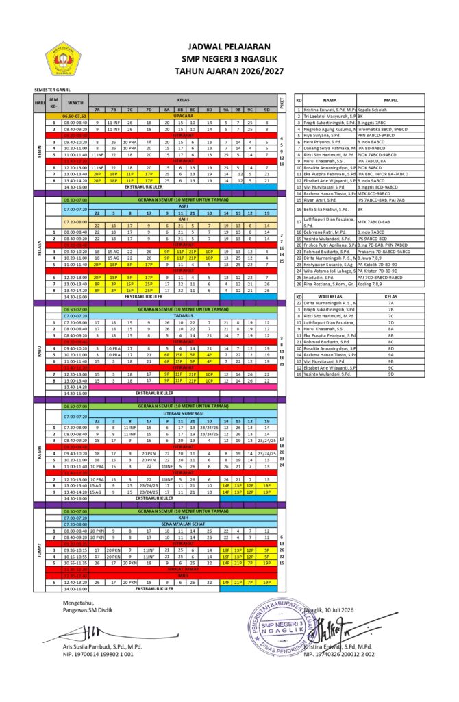 JADWAL PELAJARAN SMP NEGERI 3 NGAGLIK TAHUN AJARAN 2026/2027